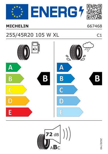 Kia Tyre Label 
