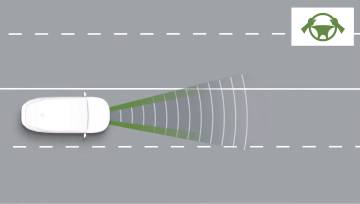 Infografik, Spurfolgeassistent